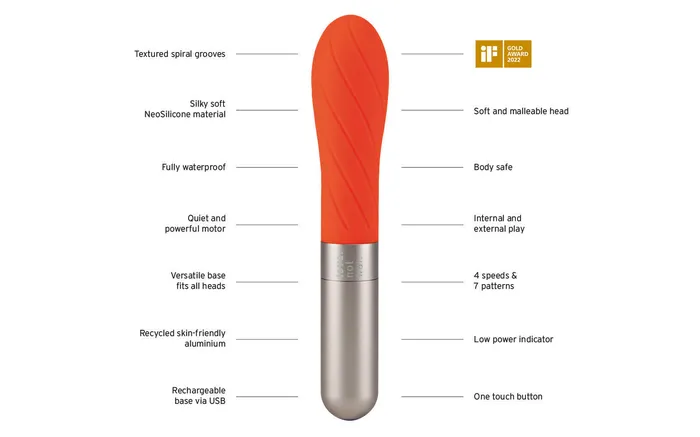 Gr Award Winning Couples Vibrator for Internal Stimulation Love Not War Vibrators